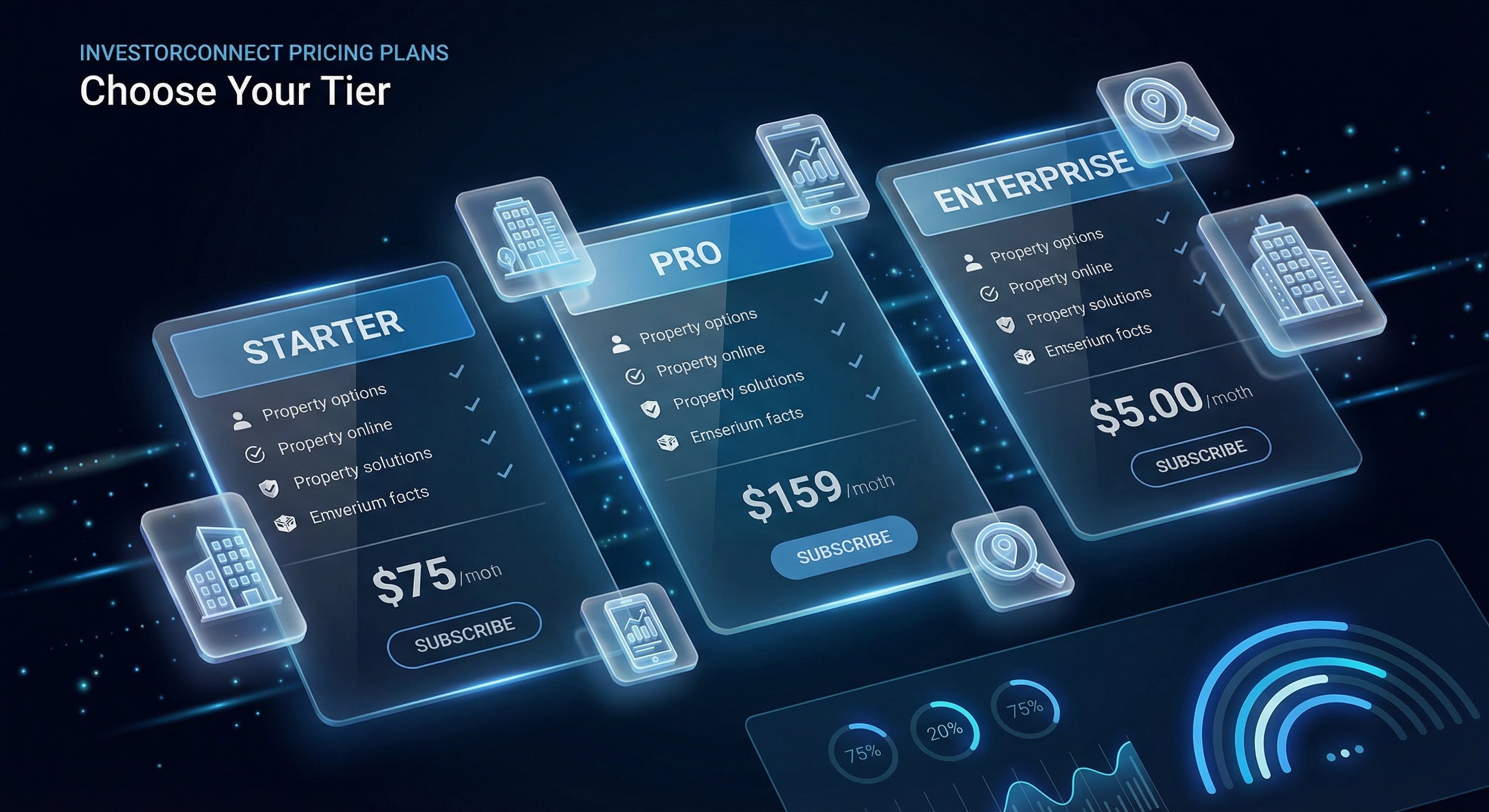 BatchLeads pricing dashboard comparison showing tier features and costs