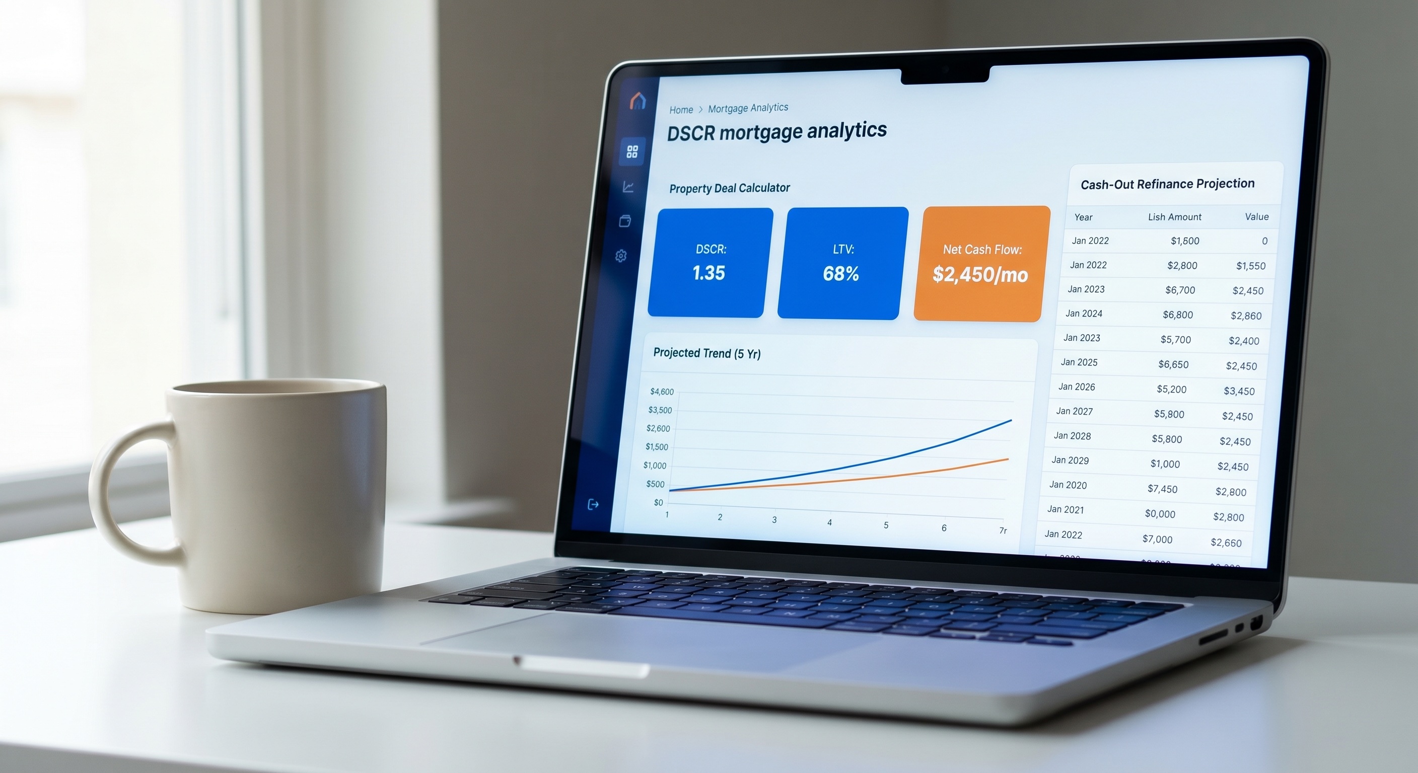 Modern DSCR mortgage analytics dashboard showing BRRRR deal calculator projections, LTV ratios, and cash-flow analysis